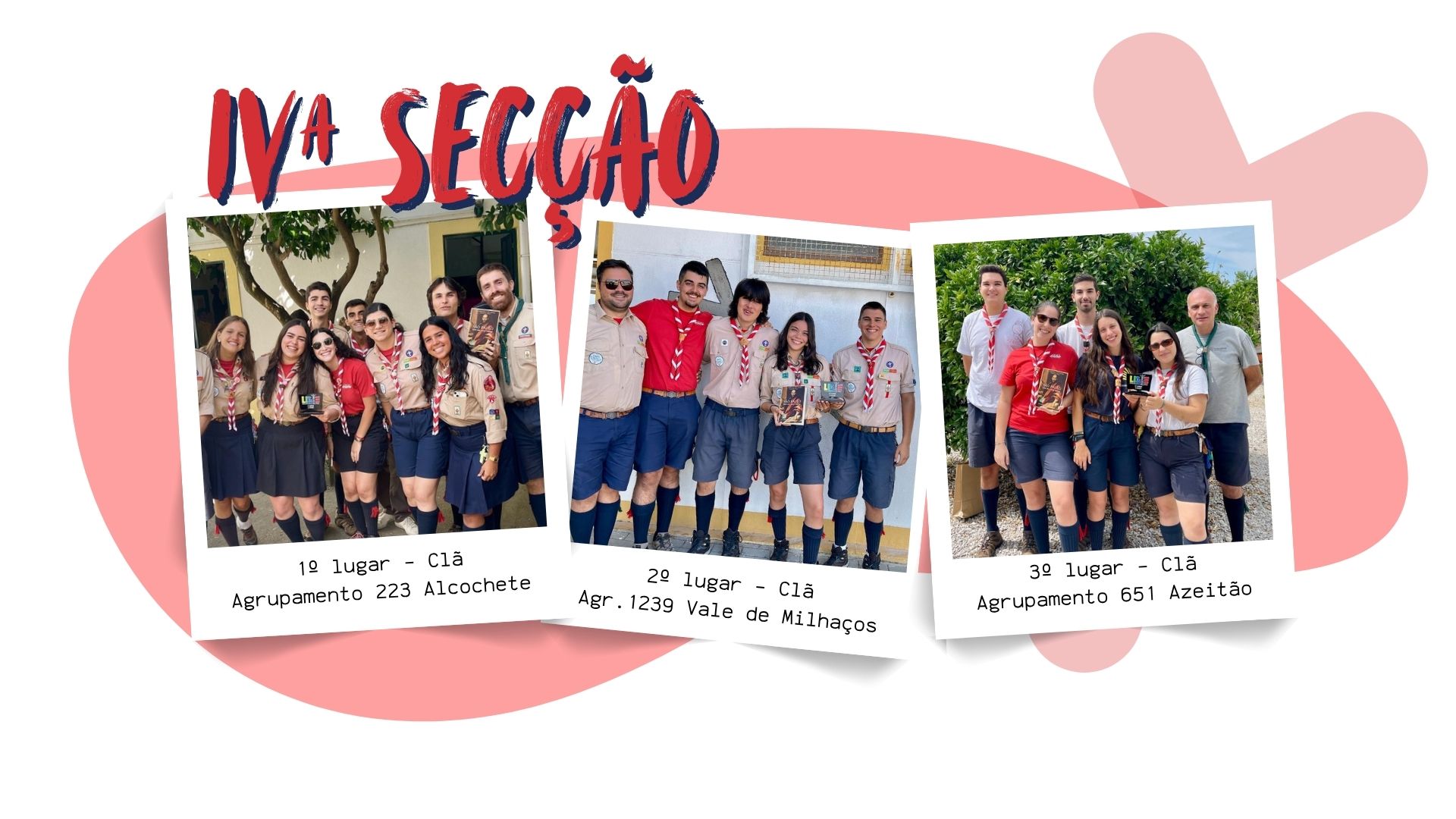 Vencedores IVª secção - Jogos da Primavera 2025