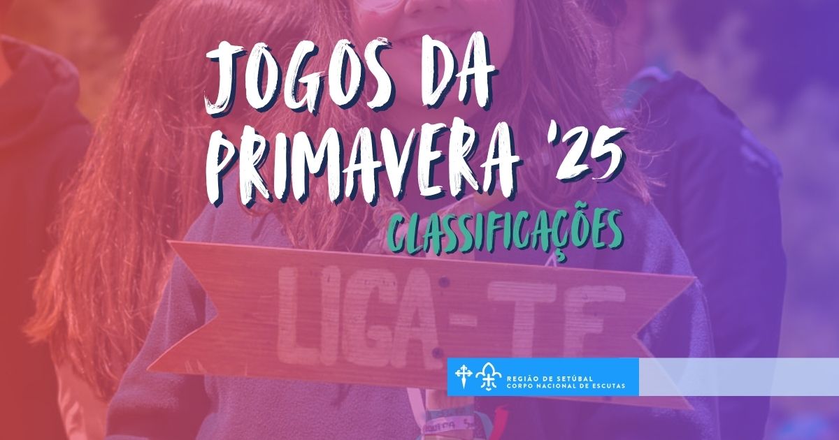 Pontuacoes 50º Jogos da Primavera '25